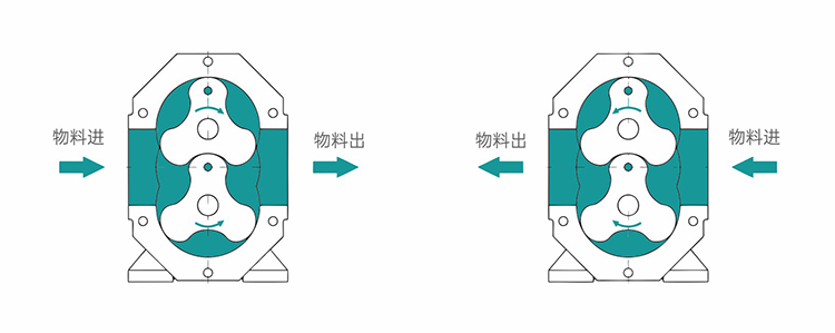 91视频一区二区試車注意事項